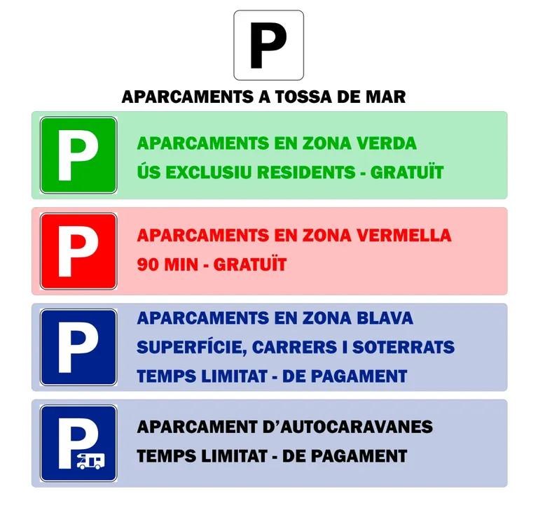 Tossa treu a concurs l’explotació dels aparcaments