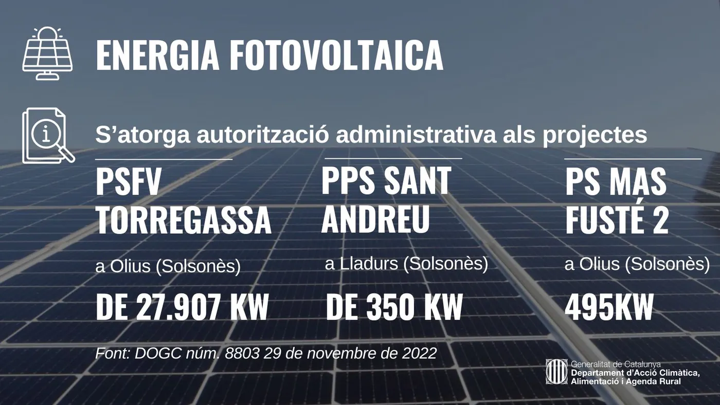 El Departament d'Acció Climàtica dona llum verda a la construcció de tres plantes solars al Solsonès