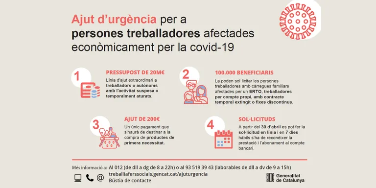 Prestació d'urgència del Govern per a persones afectades per la crisi de la COVID-19