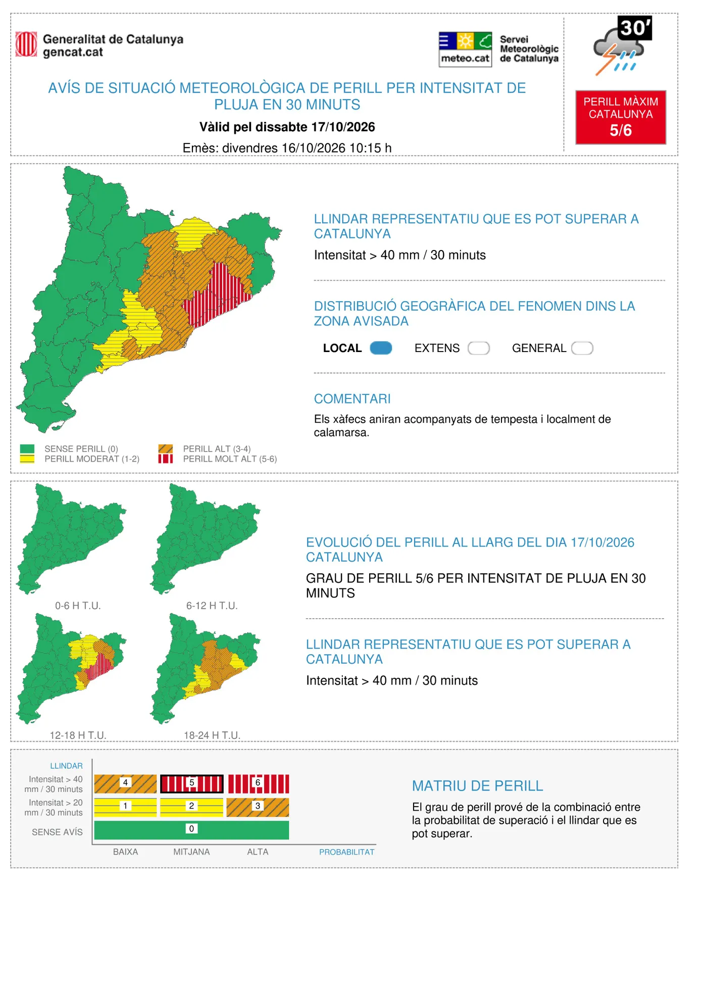 Mapa Alerta Meteocat per al 17 d'octubre de 2026