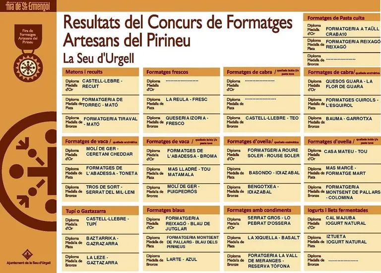Vuit medalles per a formatgeries de l'Alt Urgell al 24è Concurs de Formatges Artesans del Pirineu