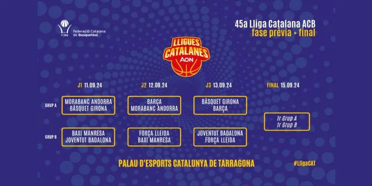 Tarragona acollirà la 45a Lliga Catalana 2024 ACB