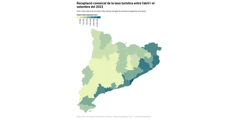 El Solsonès va recaptar 45.000 euros de la taxa turística l'estiu passat