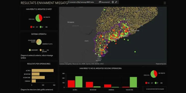 La prova del sistema d'avisos d'emergències als mòbils d'aquest dimecres ha tingut un resultat irregular