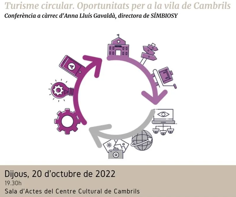 El Centre Cultural acollirà aquest dijous una conferència sobre turisme circular