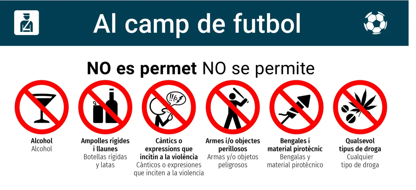Mossos d’Esquadra participen de la campanya #JoJugoNet de la FCF