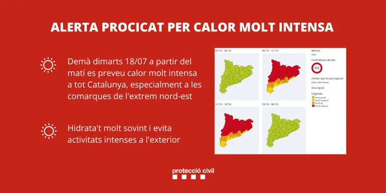 Protecció Civil activa l'ALERTA del PROCICAT per calor molt intensa i generalitzada demà dimarts