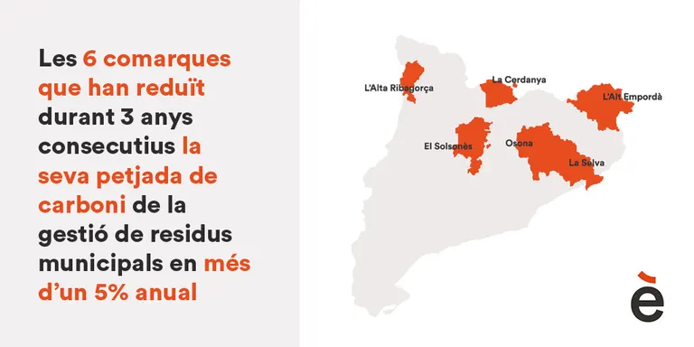 El Solsonès és una de les sis comarques catalanes que més ha reduït la seva petjada de carboni els últims tres anys