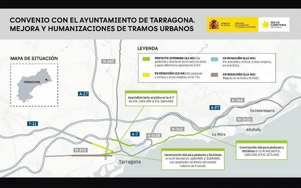 Foto: Ministeri de Transports i Mobilitat Sostenibl