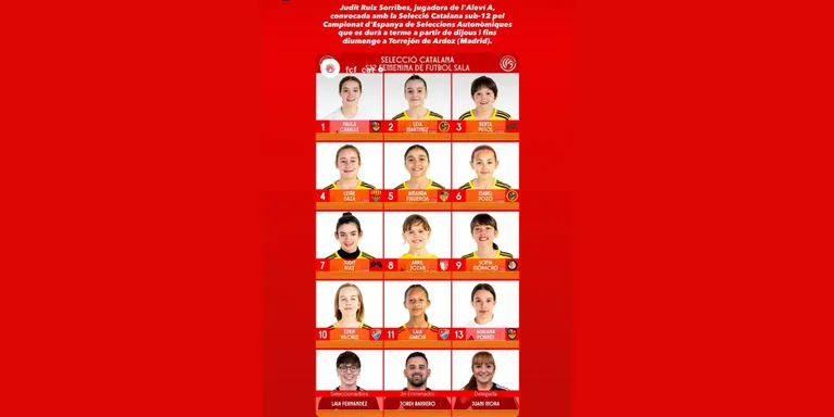 Judit Ruiz Sorribes, jugadora de l’aleví A del Futbol Sala Solsona, convocada amb la selecció catalana sub-12