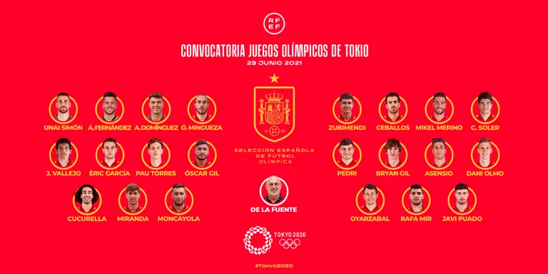 6 catalans a la llista de la Selecció Sub-21 pels Jocs Olímpics