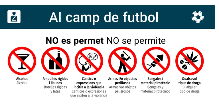 Mossos d’Esquadra participen de la campanya #JoJugoNet de la FCF