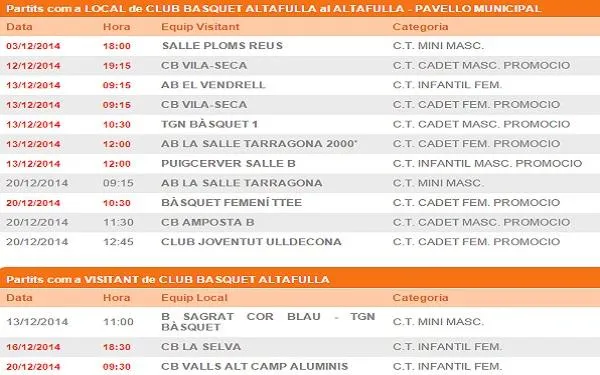 El Club Bàsquet Altafulla jugarà tots els partits a casa en aquesta 9a jornada de la lliga