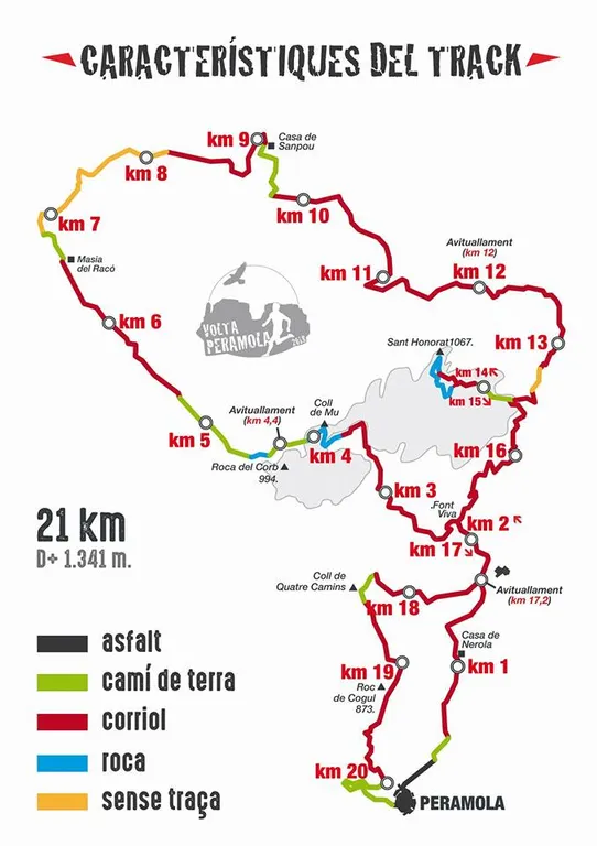 Comença el Cadí Circuit Fer 2018 amb la Volta Peramola