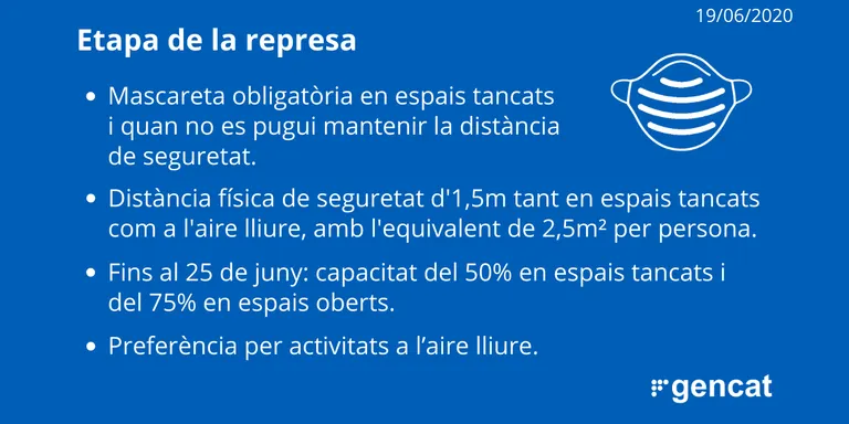 Acaba el període d'adaptació per donar pas a la nova normalitat