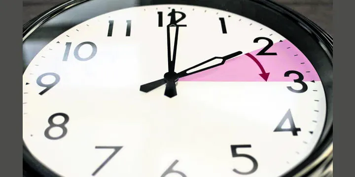 Arriba el moment de canviar l’hora als rellotges