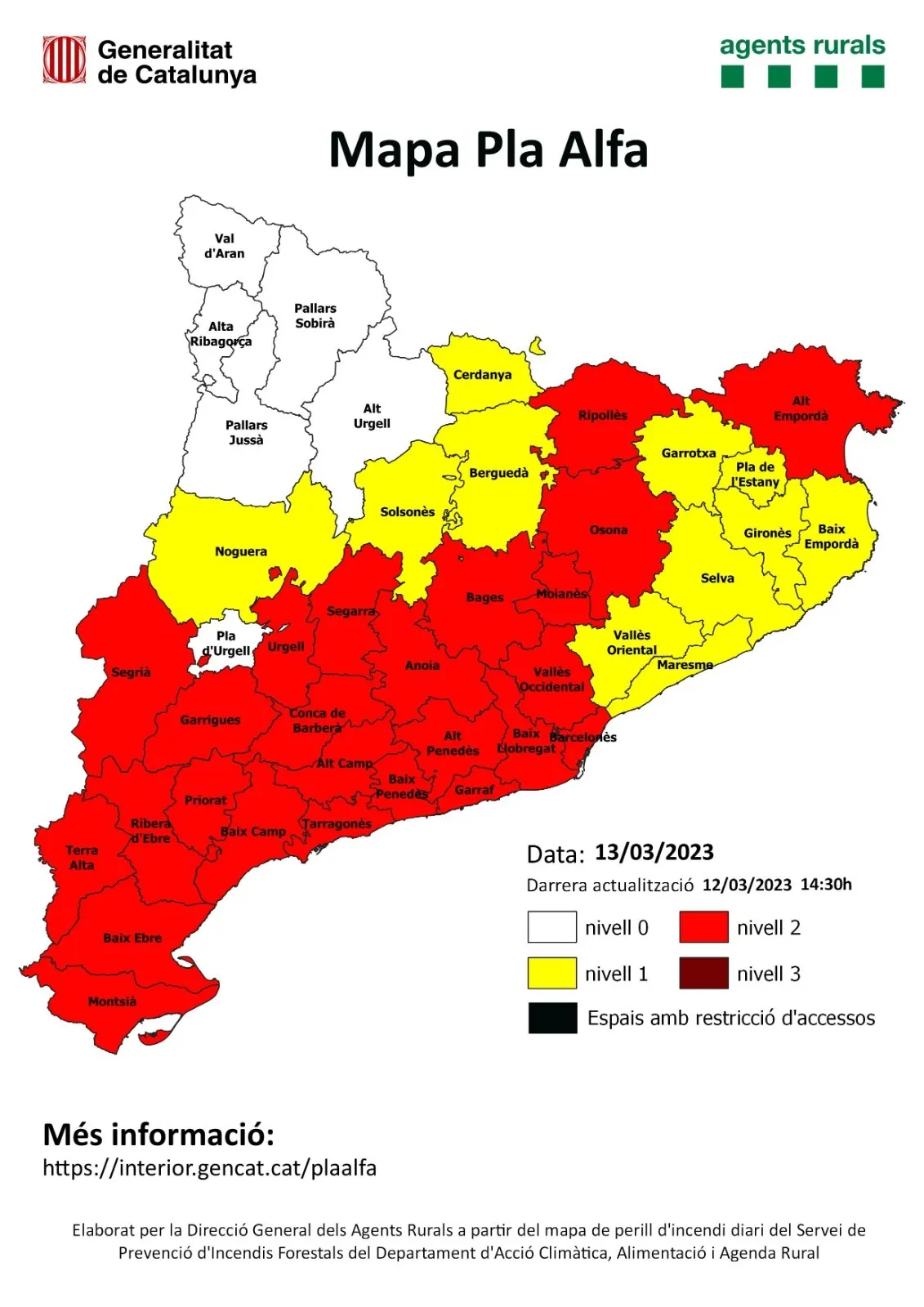 El nivell 2 del Pla Alfa s’estén a tota Tarragona per risc d’incendi