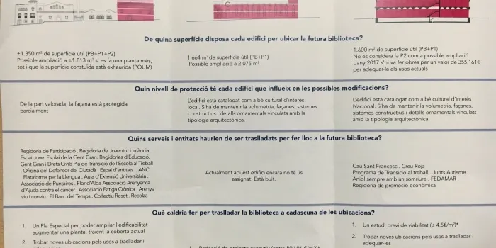 La sessió informativa 'La Biblioteca creix' posa sobre la taula les característiques dels tres possibles edificis per la nova ubicació de la Biblioteca d'Arenys de Mar
