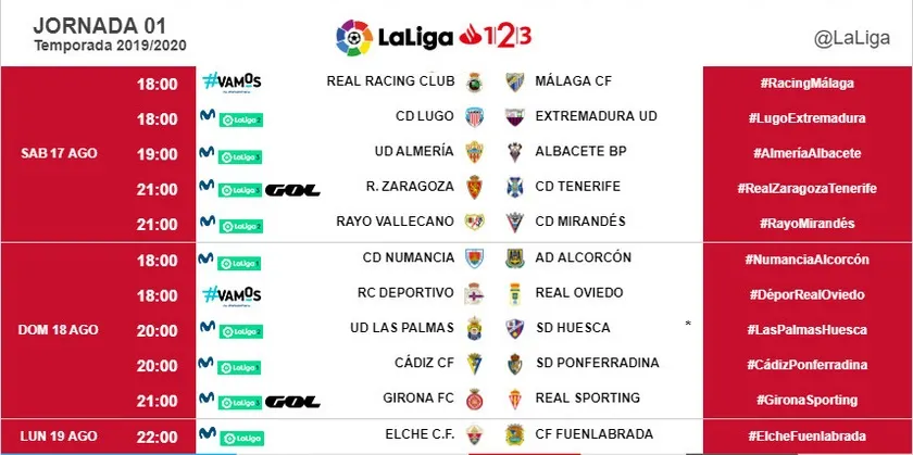Jornada 1 - LaLiga SmartBank 2ª Divisió Girona Fc - Real Sporting