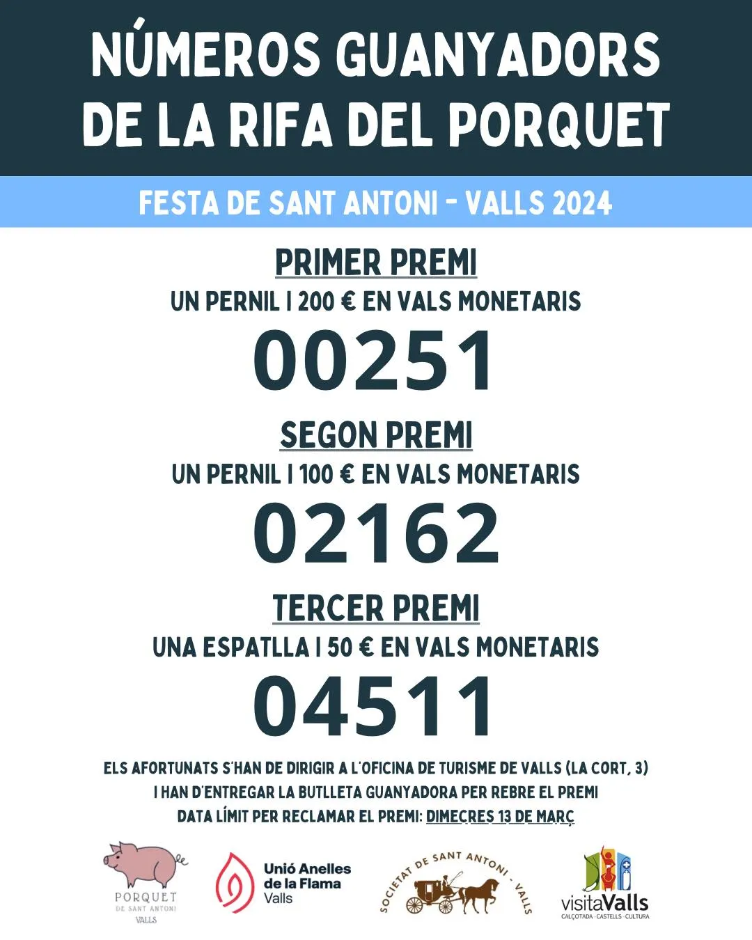 La Rifa del Porquet dona a conèixer els números premiats