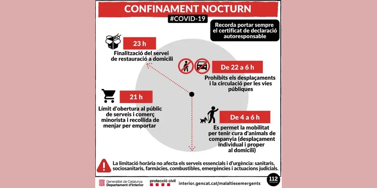 Comença el segon cap de setmana de confinament perimetral vigilat