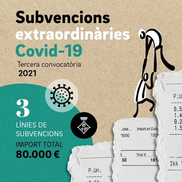 L’Ajuntament invertirà 80.000 euros en una nova convocatòria d’ajuts Covid