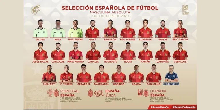 Aquests són els 25 jugadors escollits per Luis Enrique