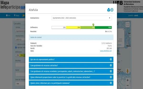 L'Ajuntament d'Altafulla assoleix un nivell de transparència de gairebé un 70%, segons el mapa Infoparticipa