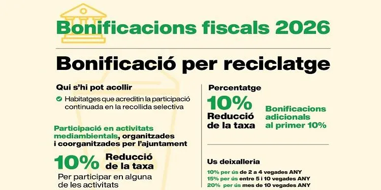 L’Ajuntament del Catllar manté aquest 2026 el sistema de bonificacions de la taxa d’escombraries