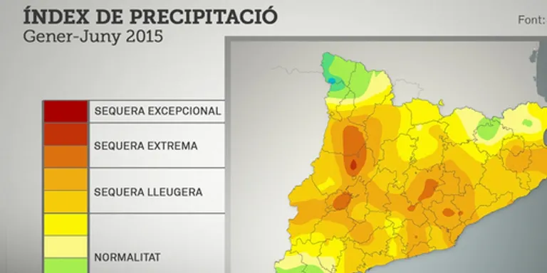 Rubí registra un descens de les precipitacions