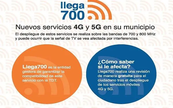 Foto: Llega700