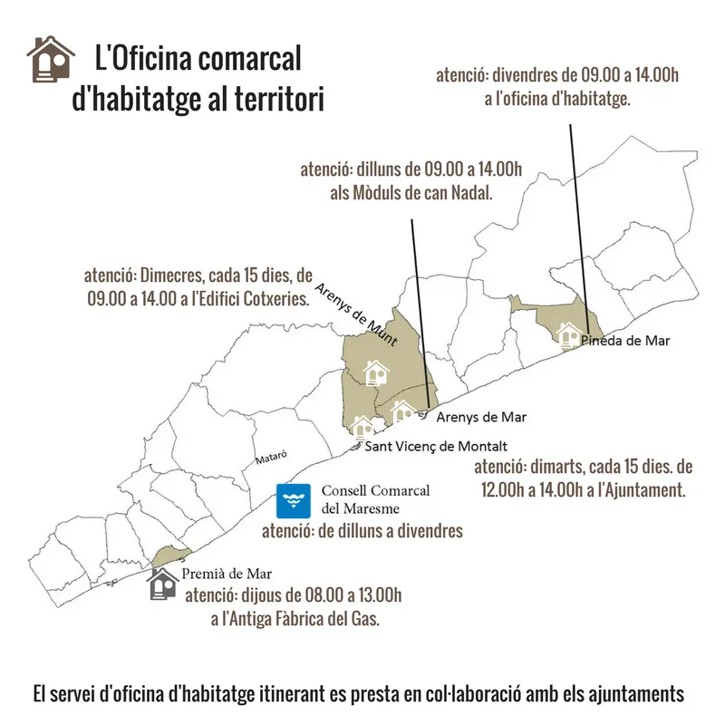 Les tramitacions a l'Oficina d'Habitatge del Maresme augmenten un 21% durant el 2018