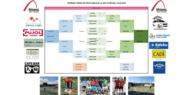David Fisas, guanyador del Torneig de Festa Major del Club Tennis Seu