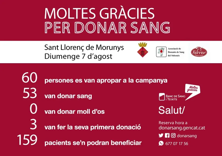 Sant Llorenç recull 53 donacions de sang en l'últim acapte