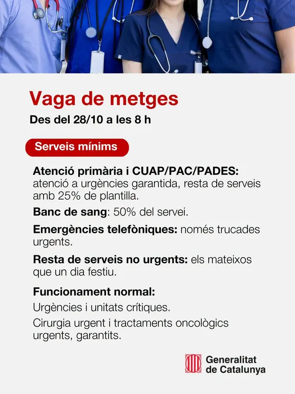 Els metges de Catalunya comencen demà una vaga indefinida
