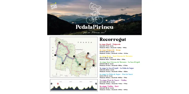 Stop JJOO recorrerà les sis comarques de la vegueria amb bicicleta per reivindicar 'un Pirineu viu'