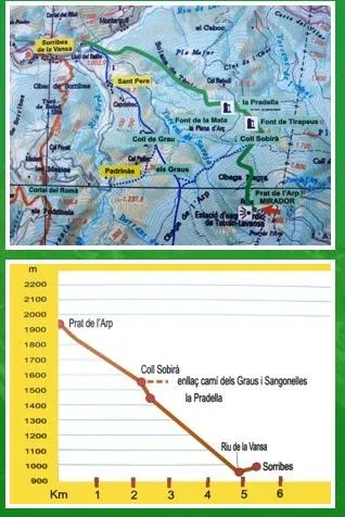 Inscripcions obertes per a la 1a cursa VerticalArp
