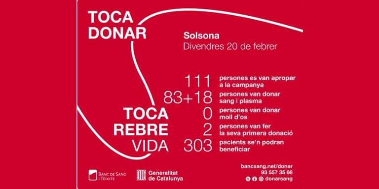 L'acapte de sang postCarnaval a Solsona deixa una xifres de participació baixes