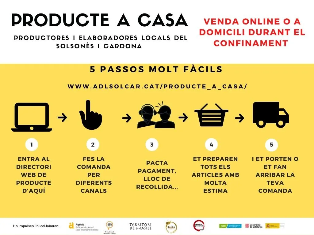 L'AdlSolCar i Territori de Masies elaboren un catàleg amb una dotzena de productors de proximitat per fomentar aquest tipus de consum