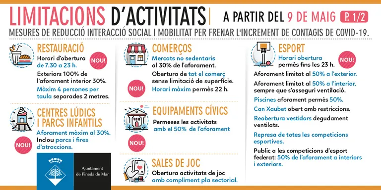Diumenge ha acabat el toc de queda i el sector de la restauració ja ha pogut oferir sopars