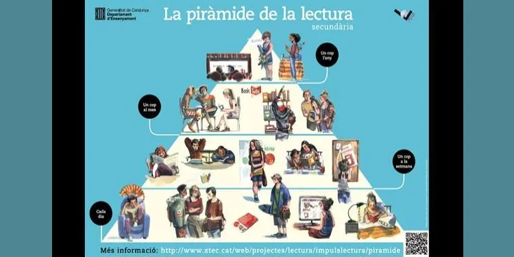 El pla de Lectura d’Altafulla avança amb l’impuls d’iniciatives que afavoreixin l’acostament dels infants i joves als llibres