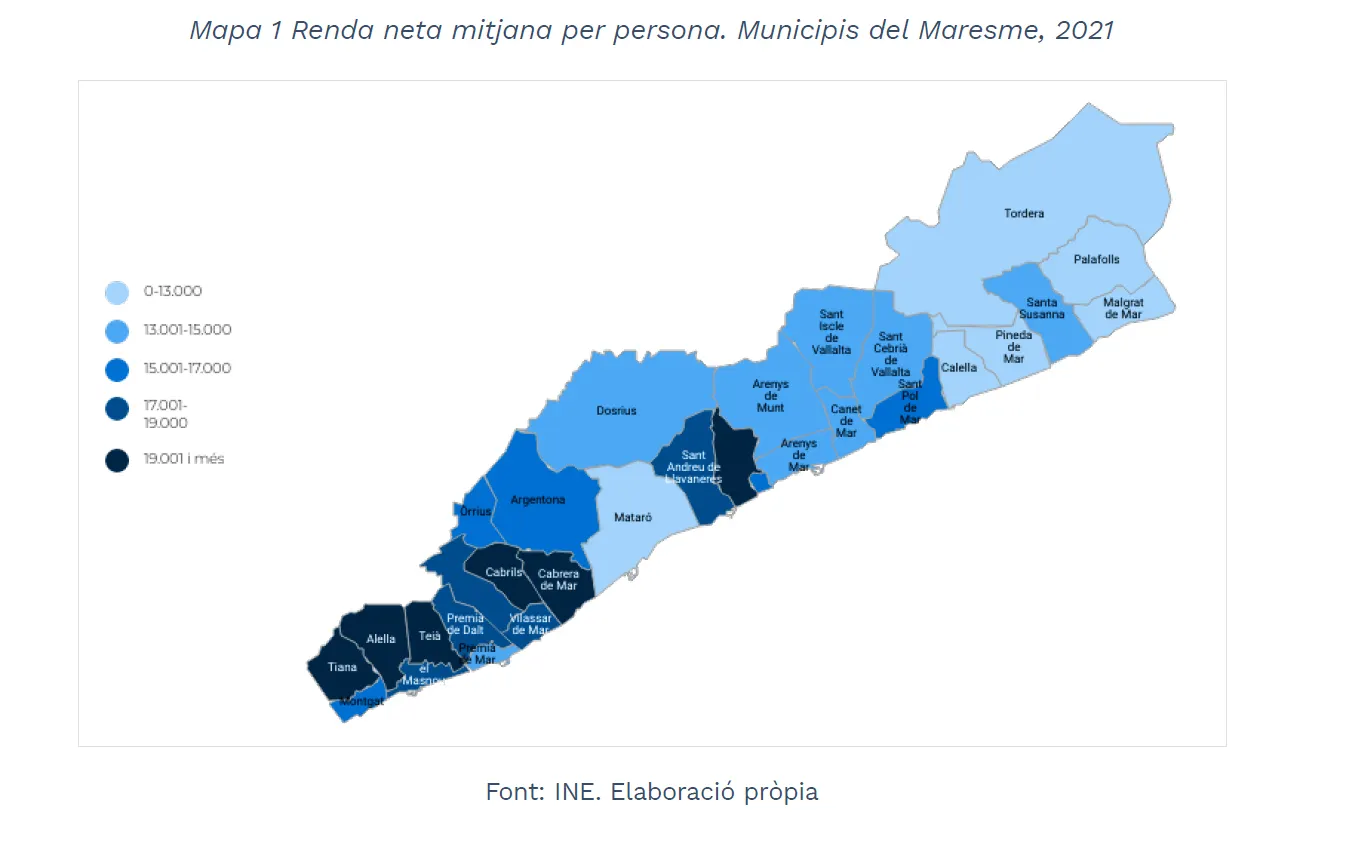 Pineda, Calella i Tordera continuen sent les poblacions amb la renda mitjana més baixa del Maresme