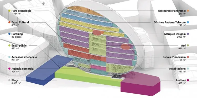 L’edifici The Cloud s'obrirà a Andorra el juny del 2019
