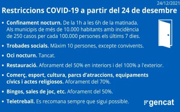 Pròrroga de les restriccions Covid i nous municipis amb toc de queda