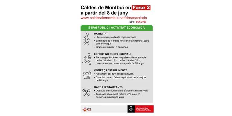 Caldes no entrarà demà a la Fase 3 però ho podria fer abans de dissabte