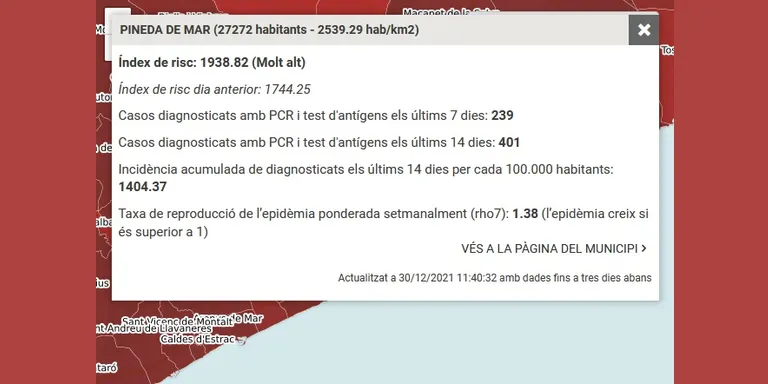 Pineda suma 239 nous casos de COVID-19 els últims 7 dies