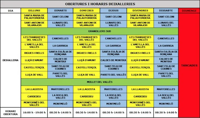 El Consorci reobre la deixalleria de Castellterçol amb unes estrictes mesures per evitar contagis de coronavirus