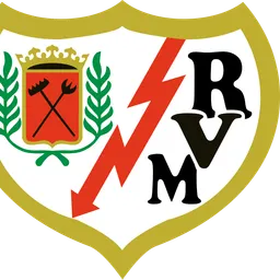 RP de Míchel prèvia al Girona Fc - Rayo Vallecano #GironaRayo - episode art
