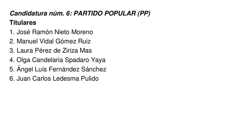 Un PP absent al Morell