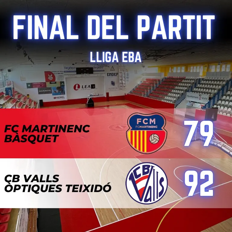 El CB Valls agafa oxigen a la pista del Martinenc
